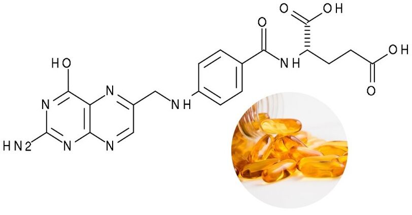 Inno Gialuron contains folic acid